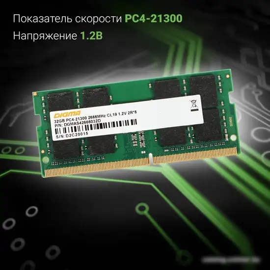 Оперативная память Digma 32ГБ DDR4 SODIMM 2666 МГц DGMAS42666032D – фото товара