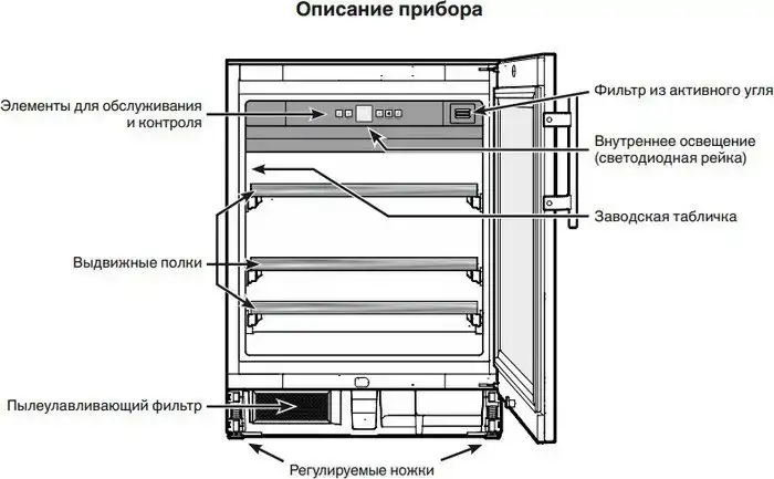 Винный шкаф Liebherr UWKes 1752 GrandCru — фото товара