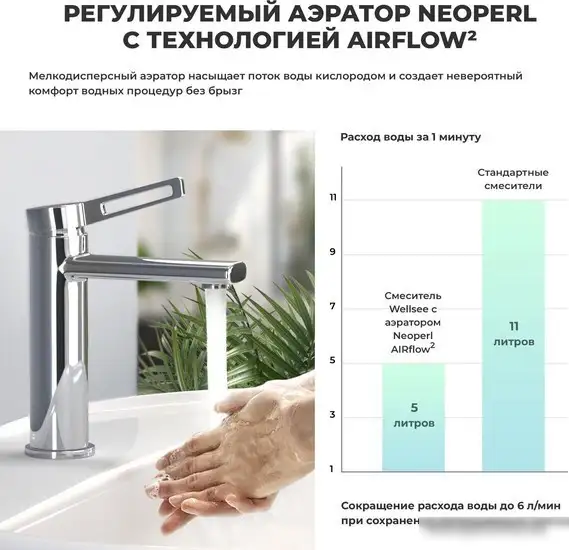 Смеситель Wellsee ONCE! and forever 182401000 (хром) - фото товара