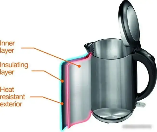 Электрический чайник Gorenje K15DWS - фото товара