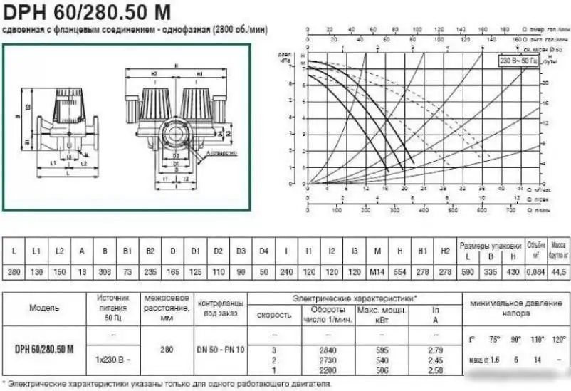 Циркуляционный насос DAB DPH 60/280.50 M - фото товара