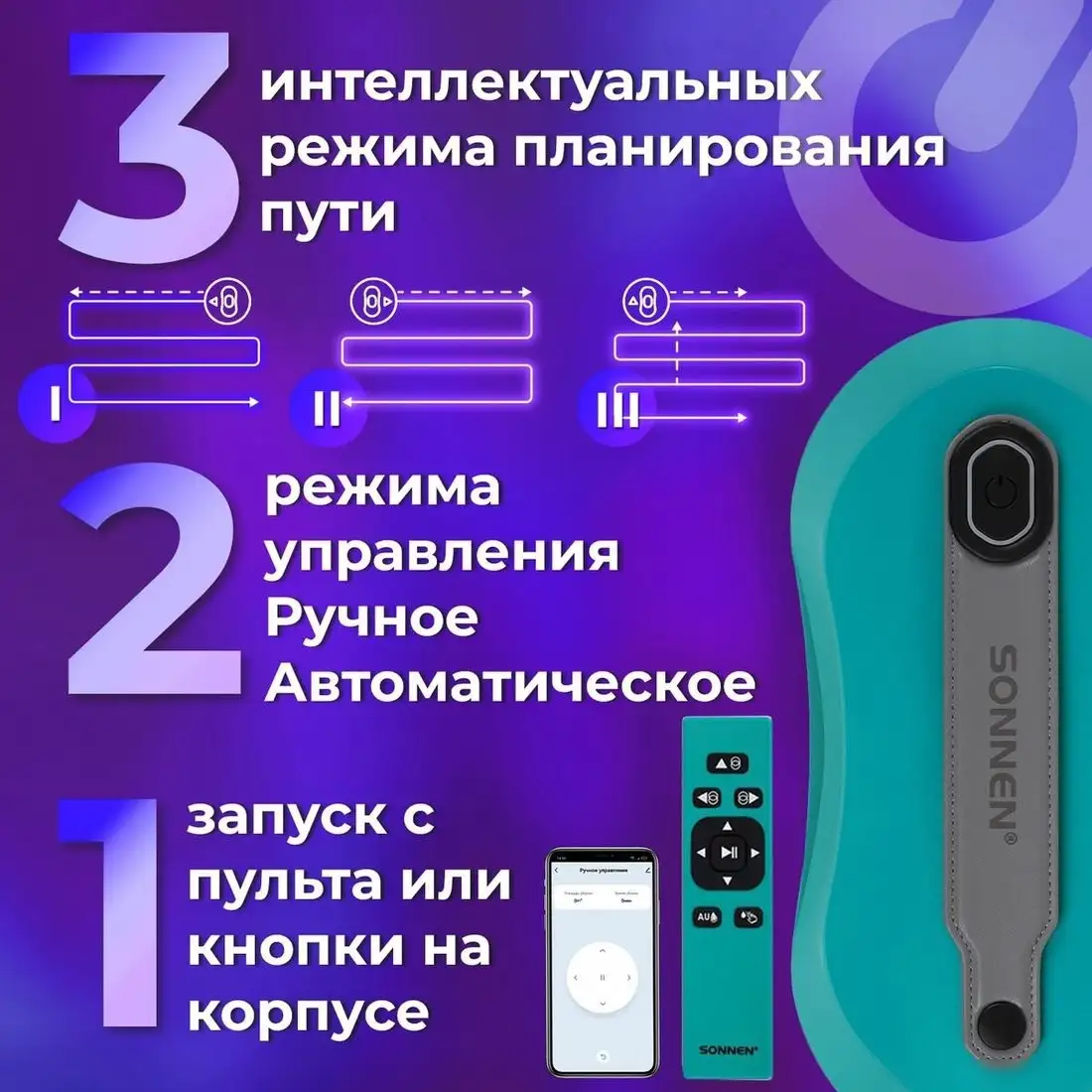 Робот для мытья окон Sonnen Tech RWC-124 Dual Spray - фото товара