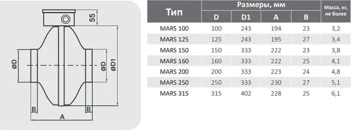 Приточно-вытяжной вентилятор ERA Mars GDF 315 – фото товара