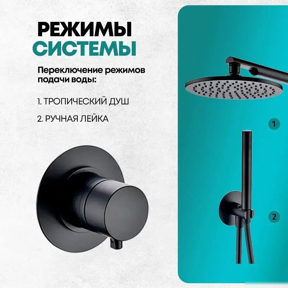 Душевая система Grocenberg GB5090 (черный матовый) - фото товара