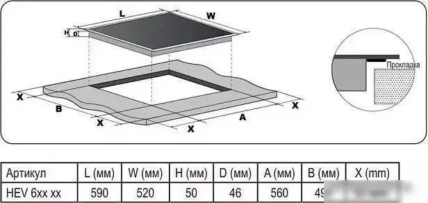 Варочная панель Evelux HEV 640 B - фото товара