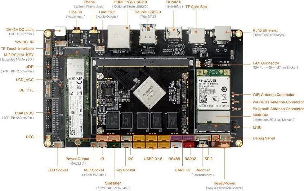 Одноплатный компьютер Firefly AIO-3399J-4GB – фото товара