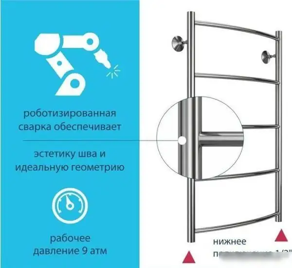 Полотенцесушитель Stelmix ВПС П6 500x1000 - фото товара