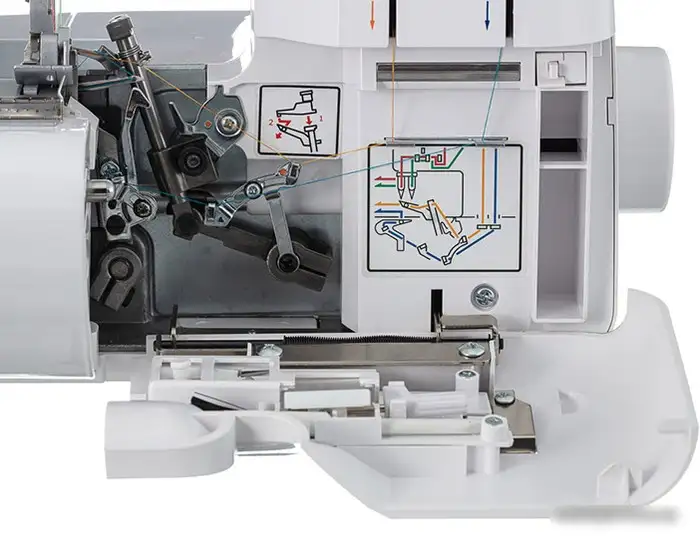 Оверлок Veritas Elastica II - фото товара