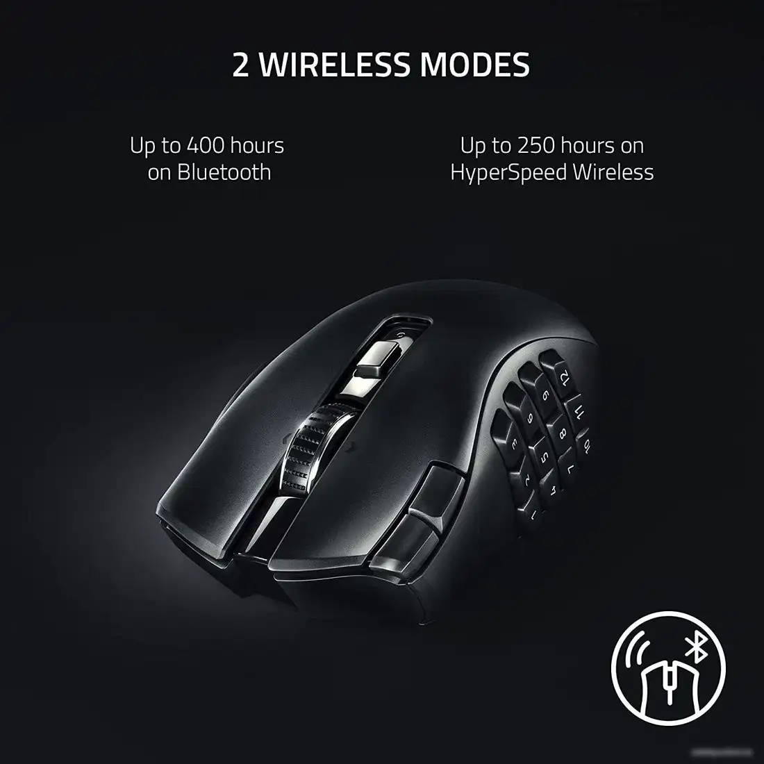 Игровая мышь Razer Naga V2 HyperSpeed – фото товара