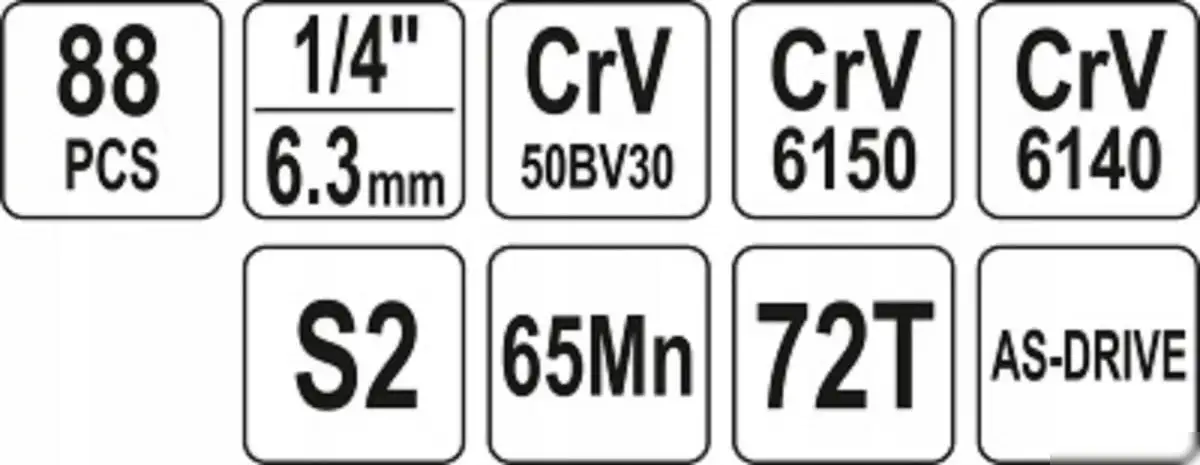 Универсальный набор инструментов Yato YT-38928 (88 предметов) – фото товара