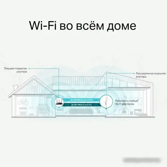 Усилитель Wi-Fi TP-Link RE315 – фото товара