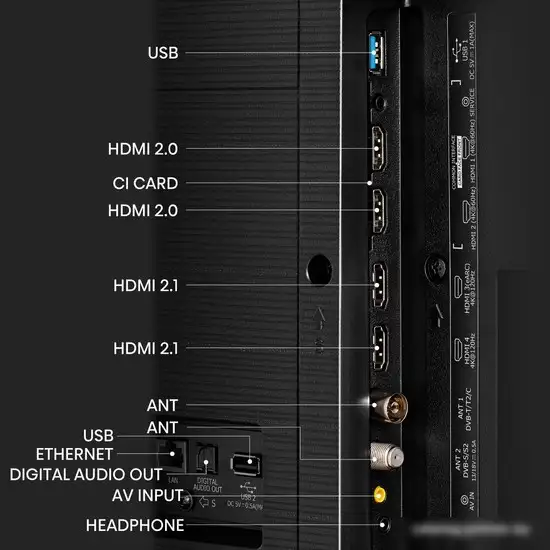 Телевизор Hisense 55U8KQ – фото товара