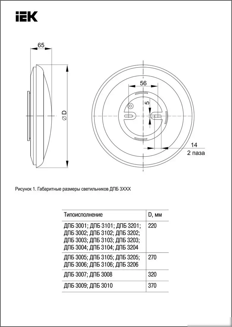 Светильник IEK LDPB0-3201-12-4000-K01 (розовое золото) – фото товара