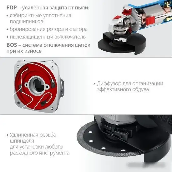 Угловая шлифмашина Зубр Профессионал УШМ-П125-1100 Э – фото товара