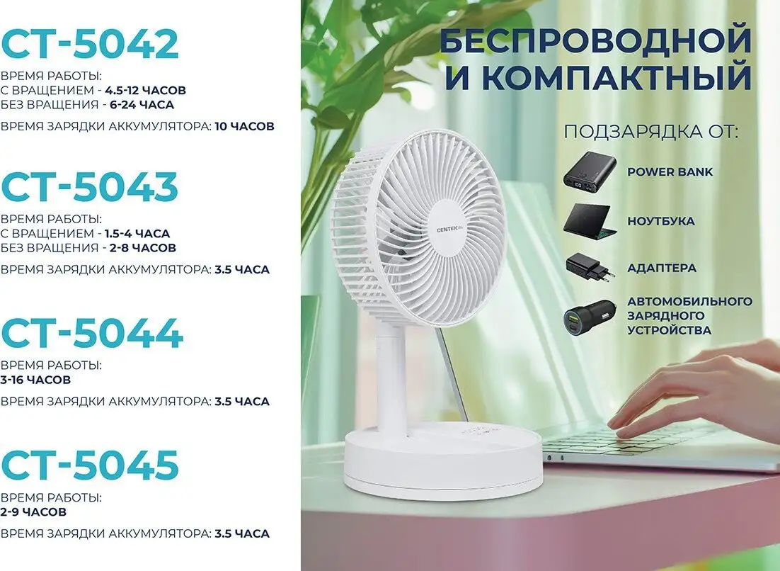 Вентилятор CENTEK CT-5044 - фото товара