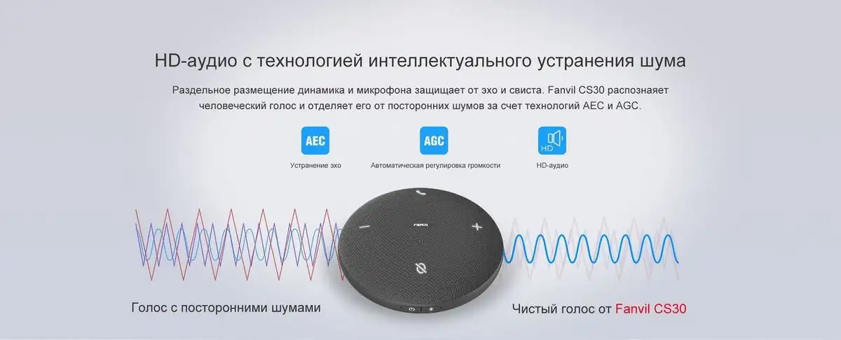 Спикерфон Fanvil CS30 – фото товара