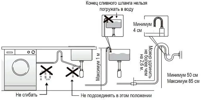 Стиральная машина Evelux EW 61125 BD - фото товара