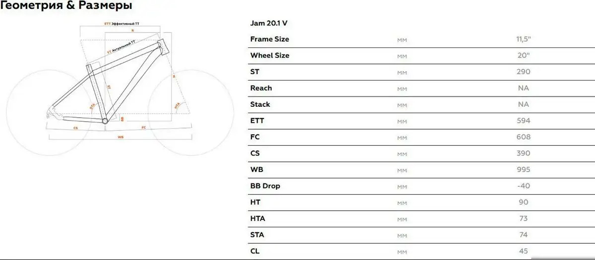 Велосипед Stark Jam 20.1 V 2024 (синий/черный) – фото товара