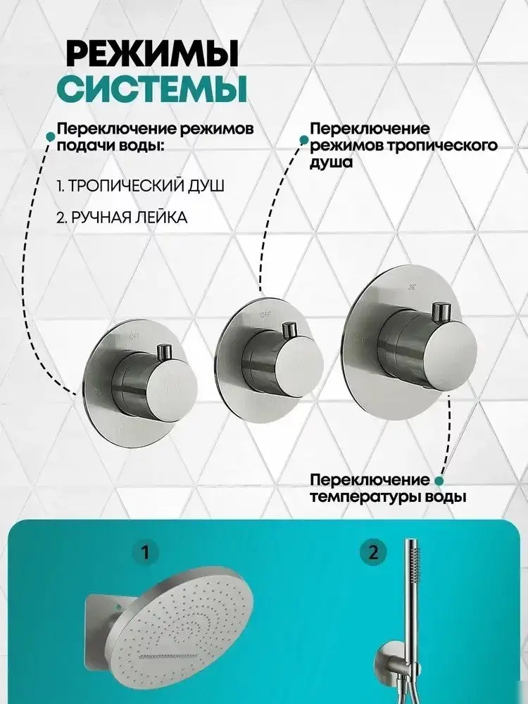 Душевая система Grocenberg GB5020 с термостатом (никель) - фото товара