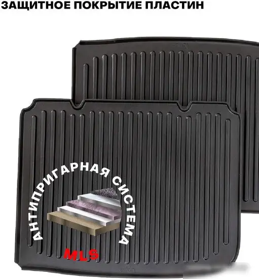 Электрогриль Supra GS-7510 – фото товара