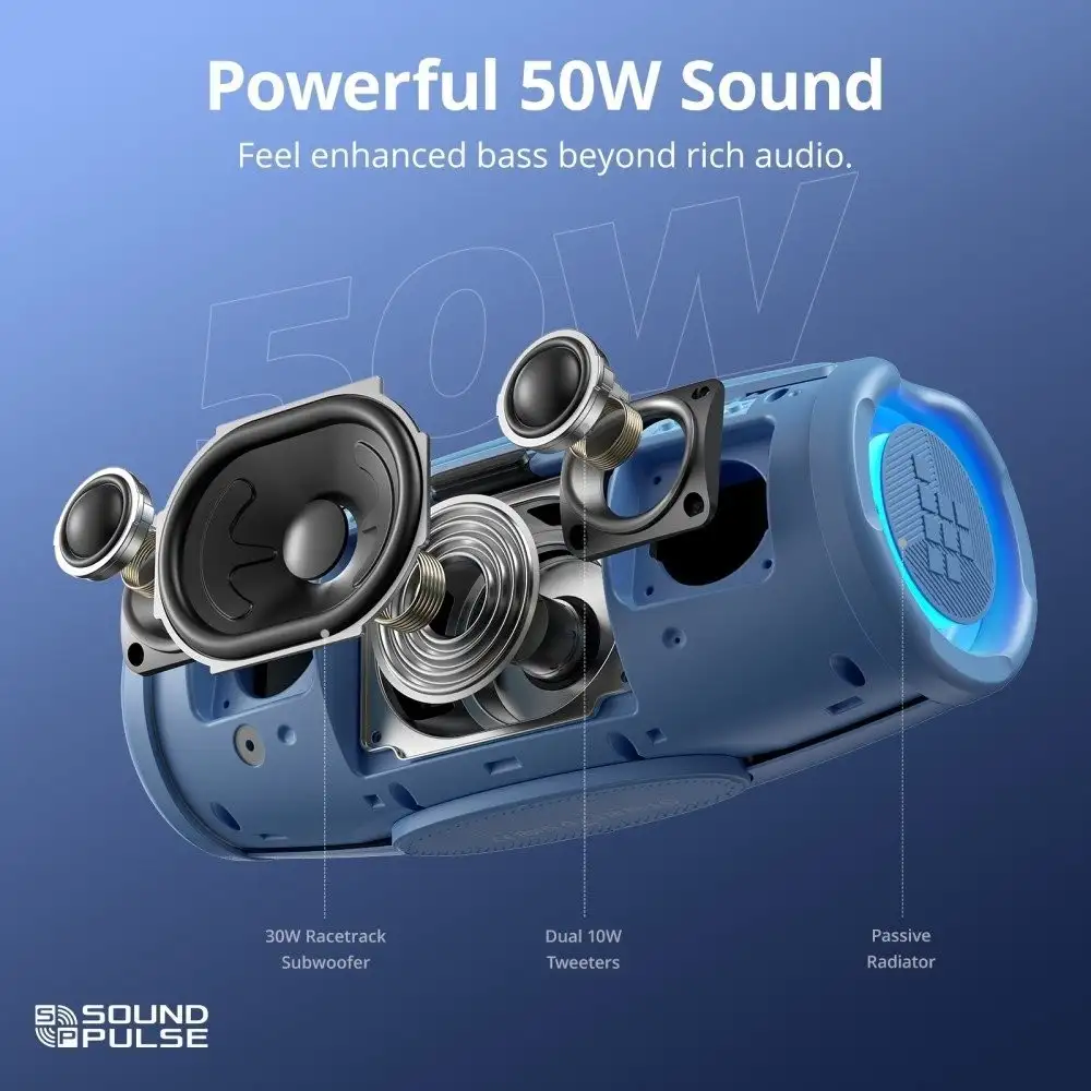 Беспроводная колонка Tronsmart Mirtune S100 (синий) – фото товара