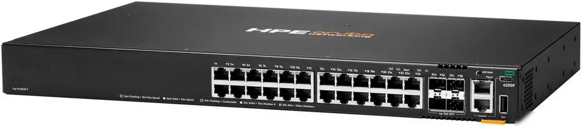 Управляемый коммутатор 3-го уровня HPE JL724B – фото товара