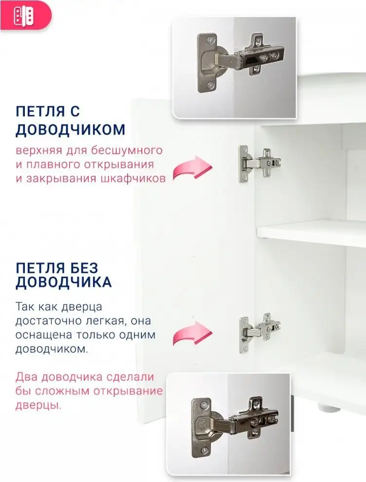 Doratiz Тумба под умывальник Аква смайл 50 9911.198 – фото товара