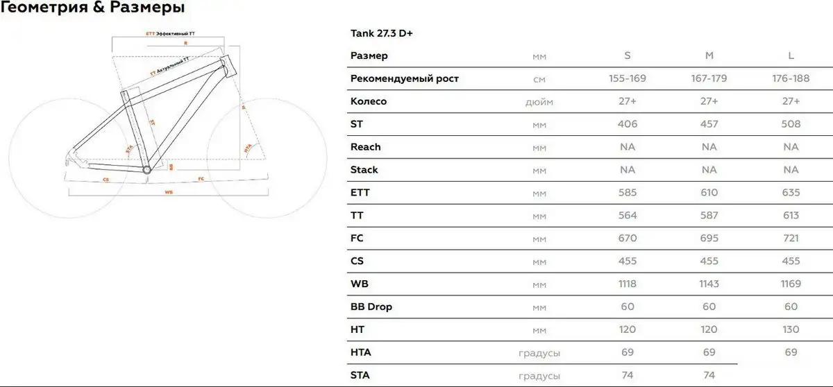 Велосипед Stark Tank 27.3 D+ M 2025 (сине-серый матовый/черный) – фото товара