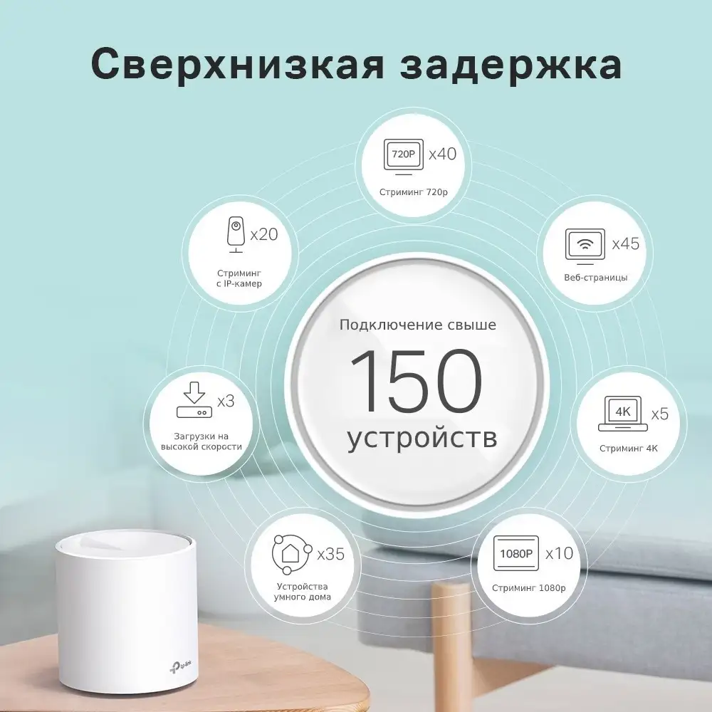 Wi-Fi роутер TP-Link Deco X60 V3.2 (1 шт.) – фото товара