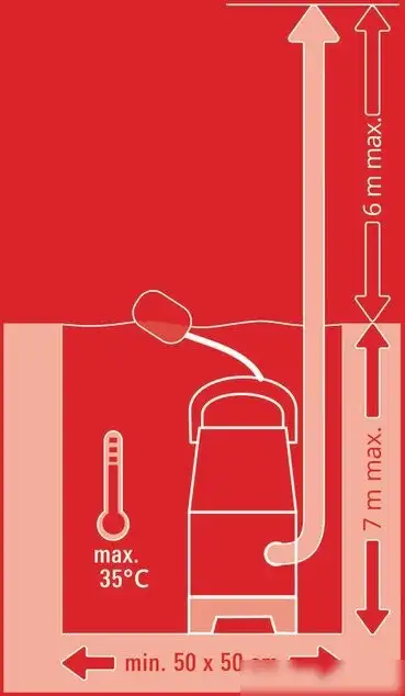 Дренажный насос Einhell GC-SP 2275 4181520 - фото товара