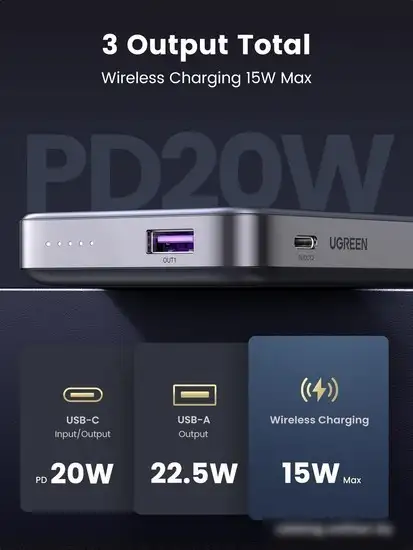 Внешний аккумулятор Ugreen PB206 20W 10000mAh (черный) – фото товара