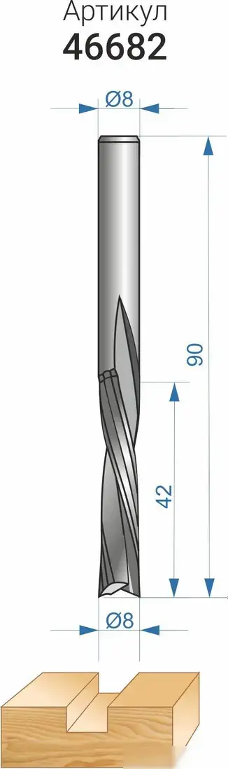 Фреза Энкор 46682 – фото товара