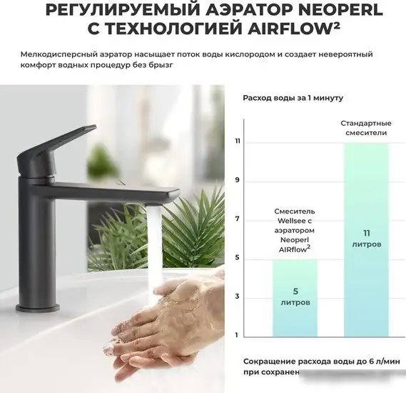 Смеситель Wellsee ICON! for life 182302000 (матовый черный) - фото товара