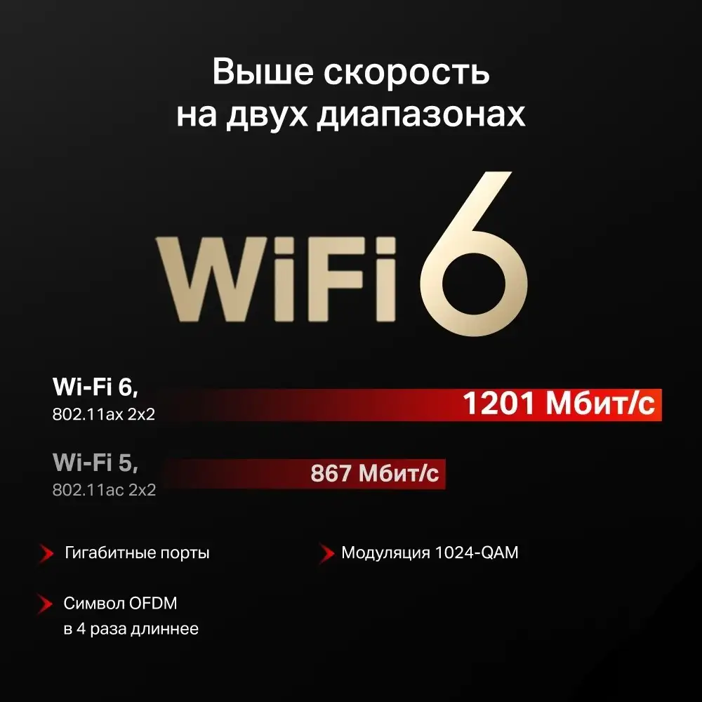 Wi-Fi роутер Mercusys MR62X – фото товара