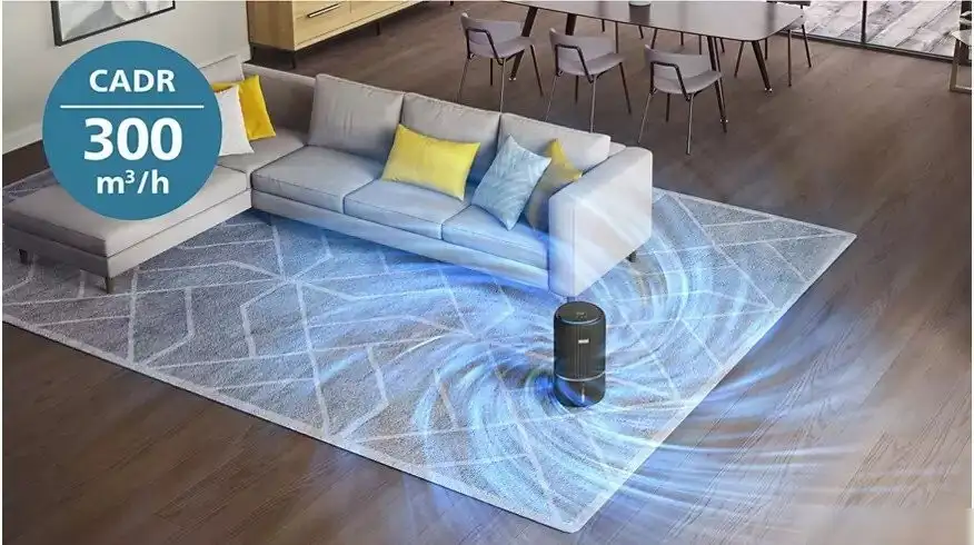 Климатический комплекс Philips AC3421/13 - фото товара