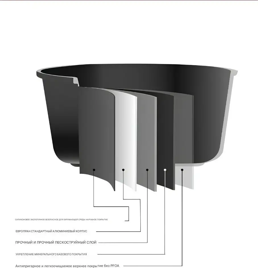 Набор кастрюль UCC Life UC1307