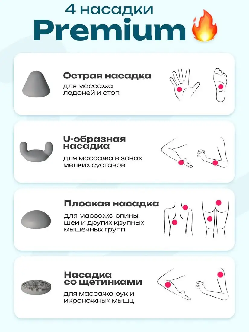 Перкуссионный массажер Miru BM-18 – фото товара