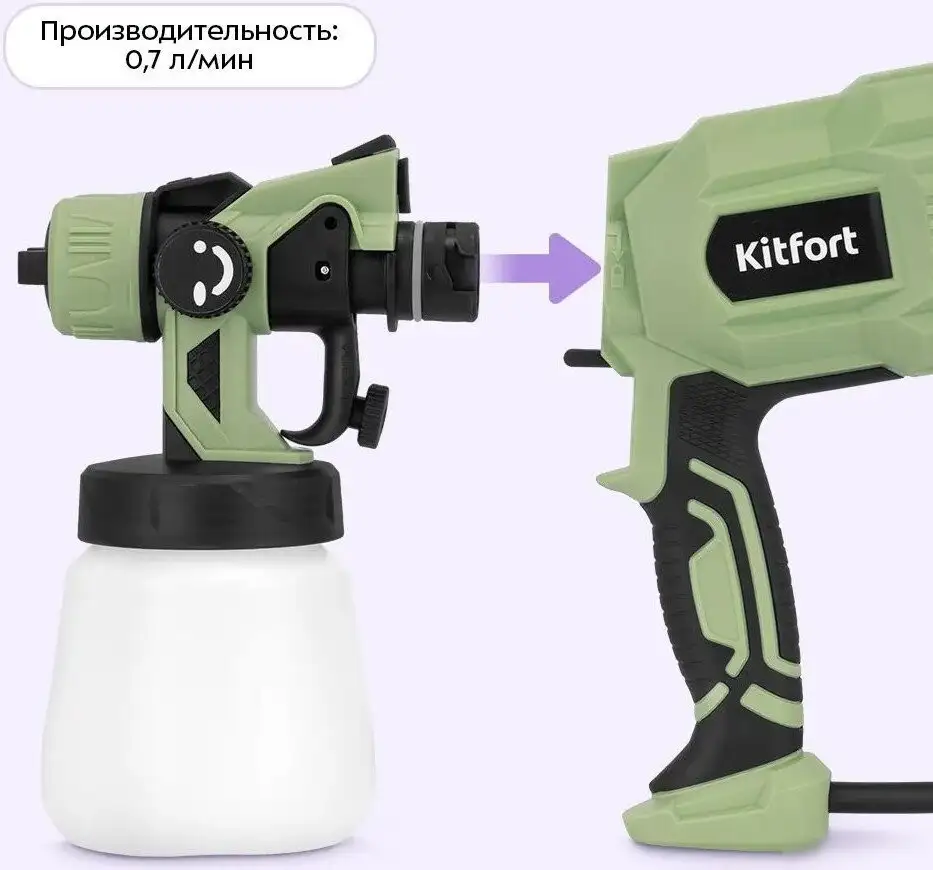 Краскораспылитель Kitfort KT-6496 – фото товара