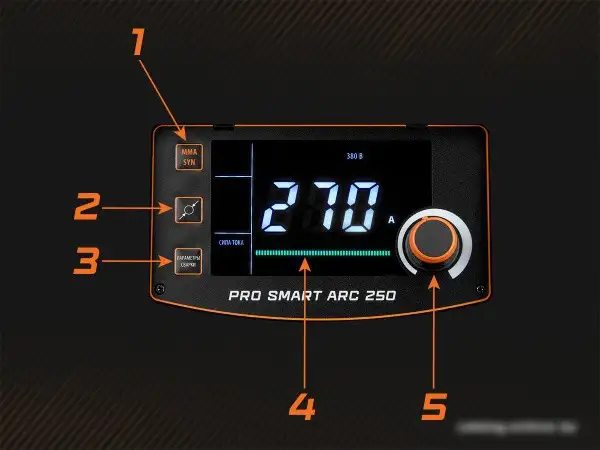 Сварочный инвертор Сварог PRO Smart ARC 250 (Z290S) – фото товара