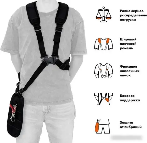 Триммер Helmut TW 33F – фото товара