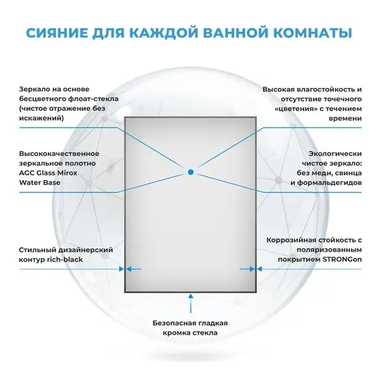 Wellsee Зеркало 7 Rays' Spectrum 172200760, 80 х 120 см – фото товара