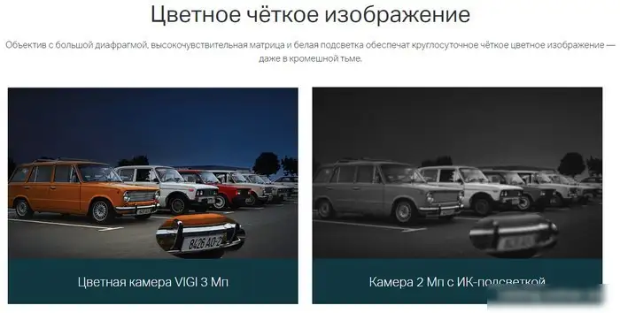 IP-камера TP-Link VIGI C230 (4 мм) – фото товара