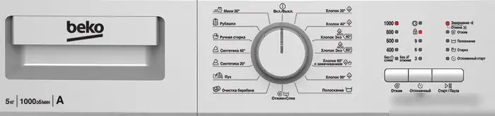 Стиральная машина BEKO WRS 55P1 BSS - фото товара