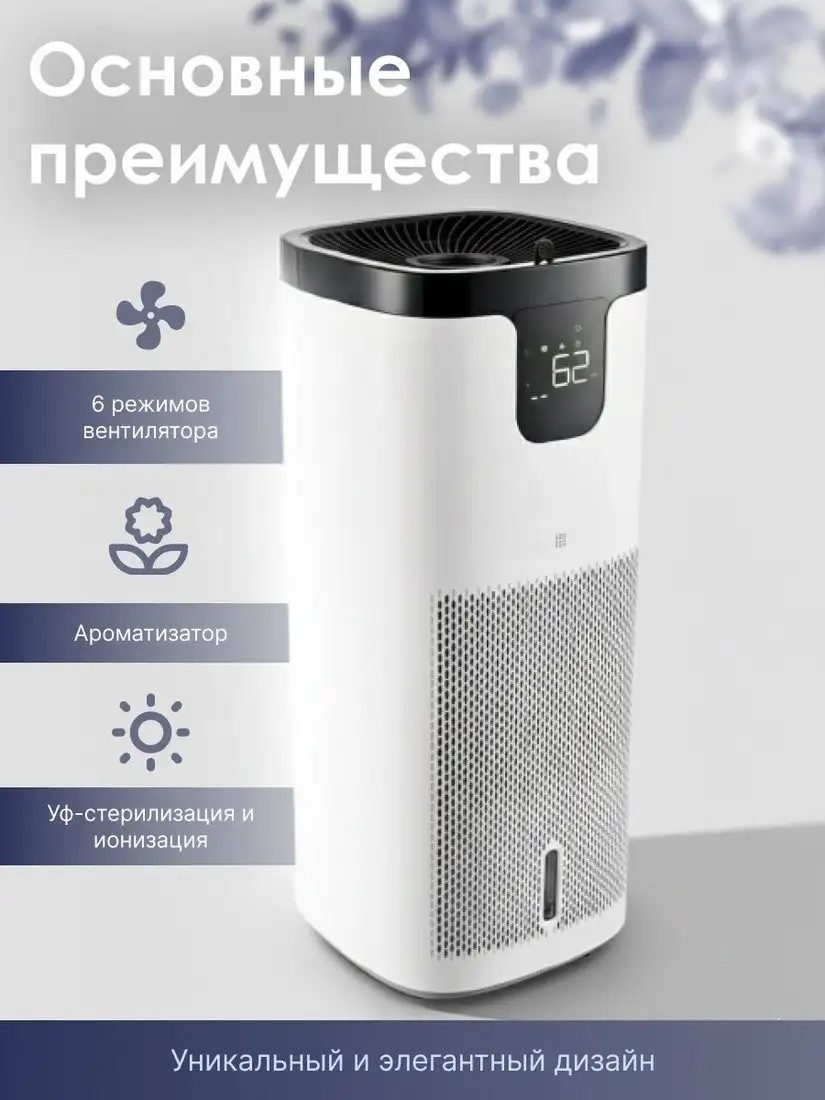 Мойка воздуха IClima LUX-9000AW - фото товара
