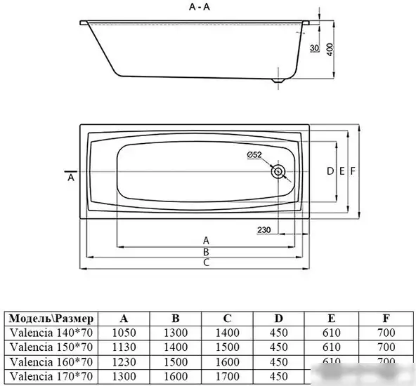 Ванна Alba Spa Valencia 150x70 (с каркасом) - фото товара