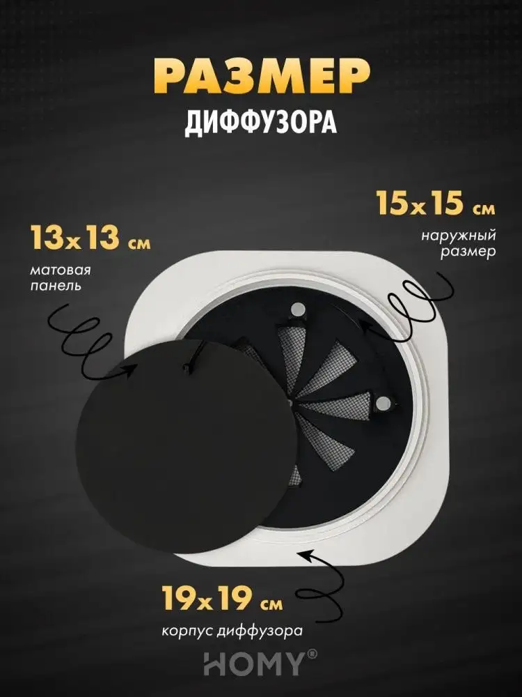 Вентиляционная решетка HOMY AIR круглый A100BRT d150 (черная) – фото товара