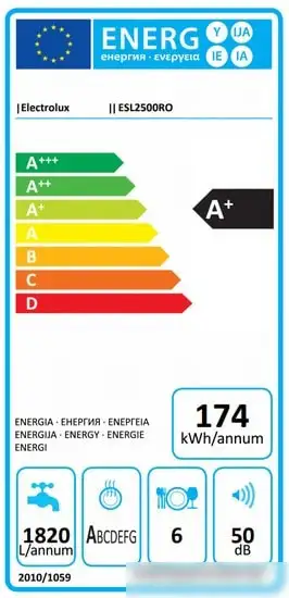 Посудомоечная машина Electrolux ESL2500RO - фото товара