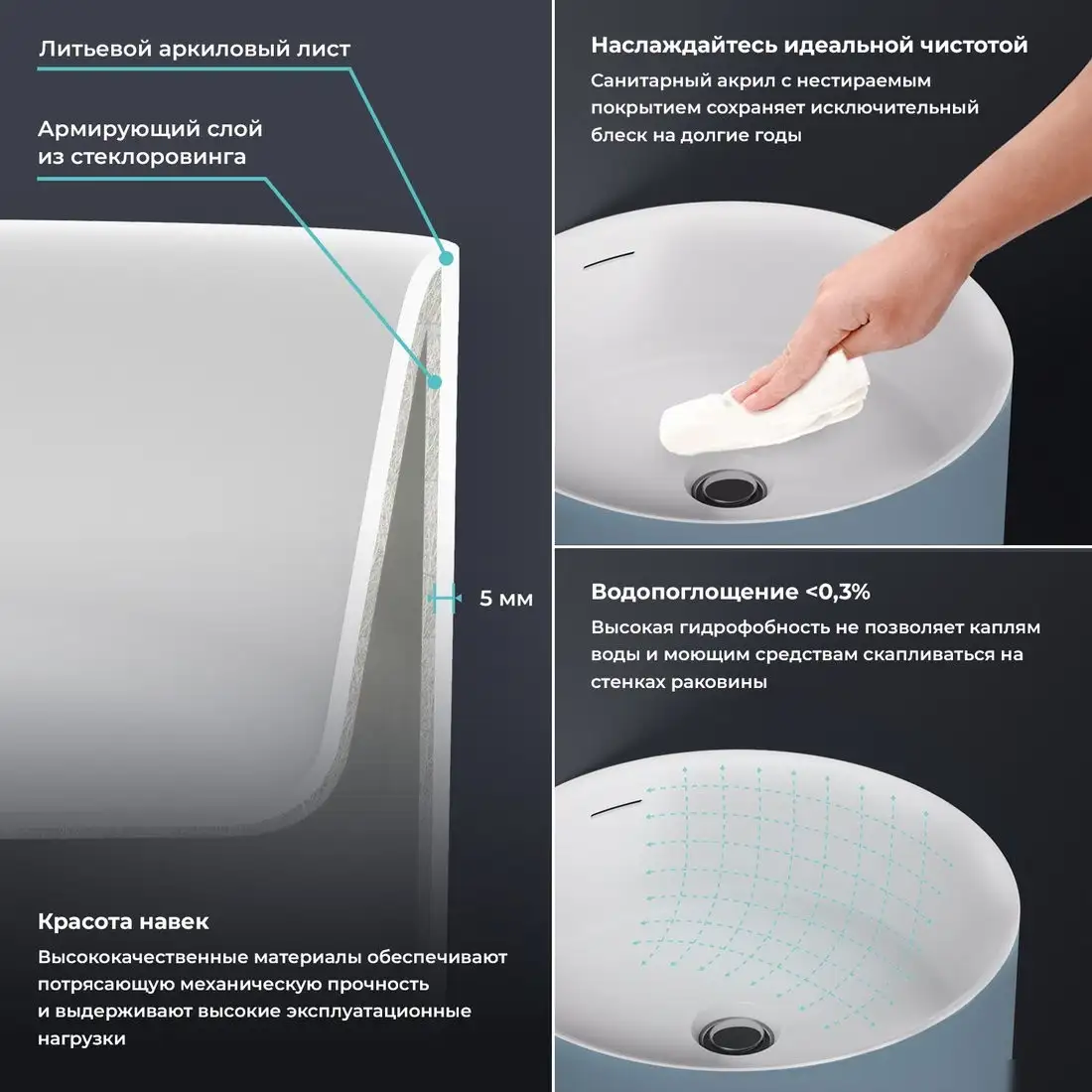 Умывальник Wellsee Chalice Perfection 230621000 (отдельностоящий, без отверстия под смеситель, цвет матовый светло-синий/глянцевый белый) - фото товара