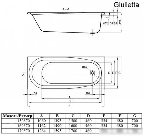Ванна Smavit Giulietta 150x70 - фото товара