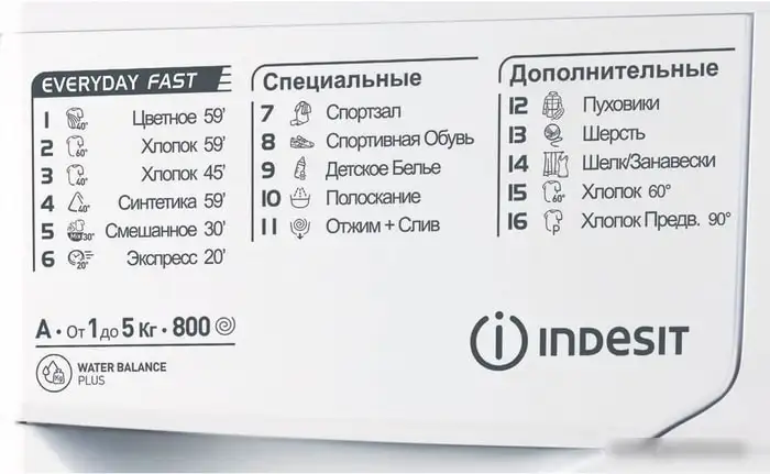 Стиральная машина Indesit EWSB 5085 CIS - фото товара